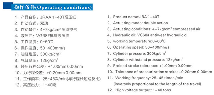 ˮƽ���b�����ײ����l��