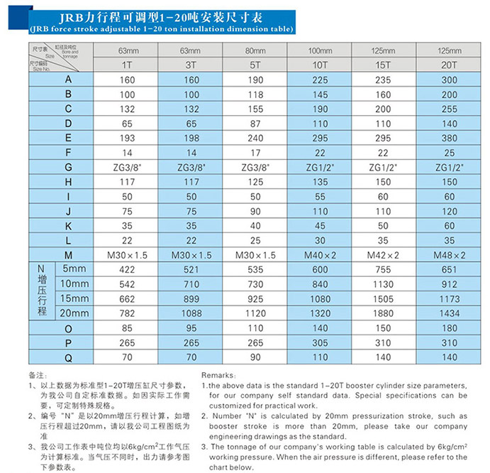 JRB�a(ch��n)Ʒ���b�ߴ��